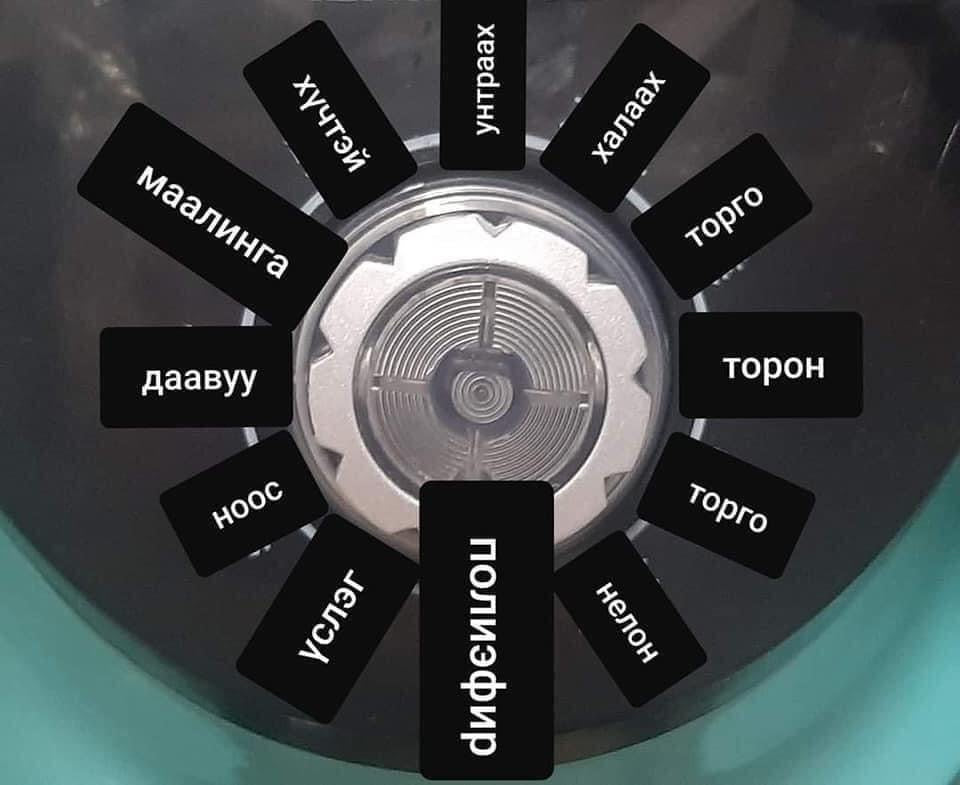 УУРЫН ИНДҮҮ