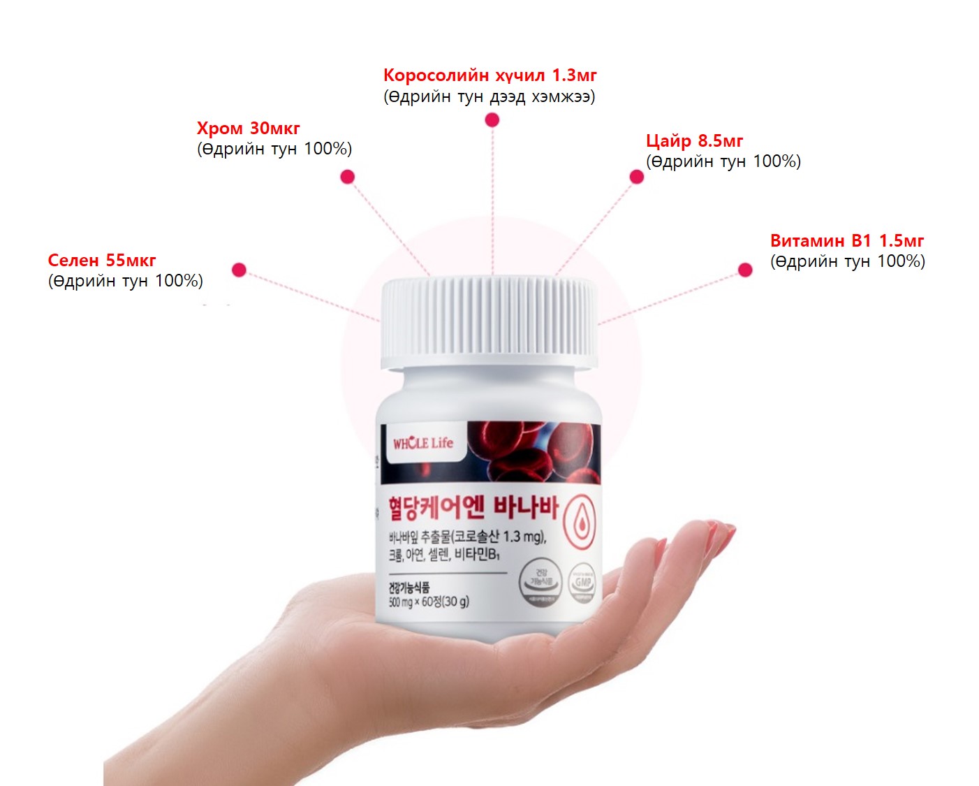 WHOLE LIFE цусан дахь сахар бууруулагч, ихдэлтээс хамгаалагч